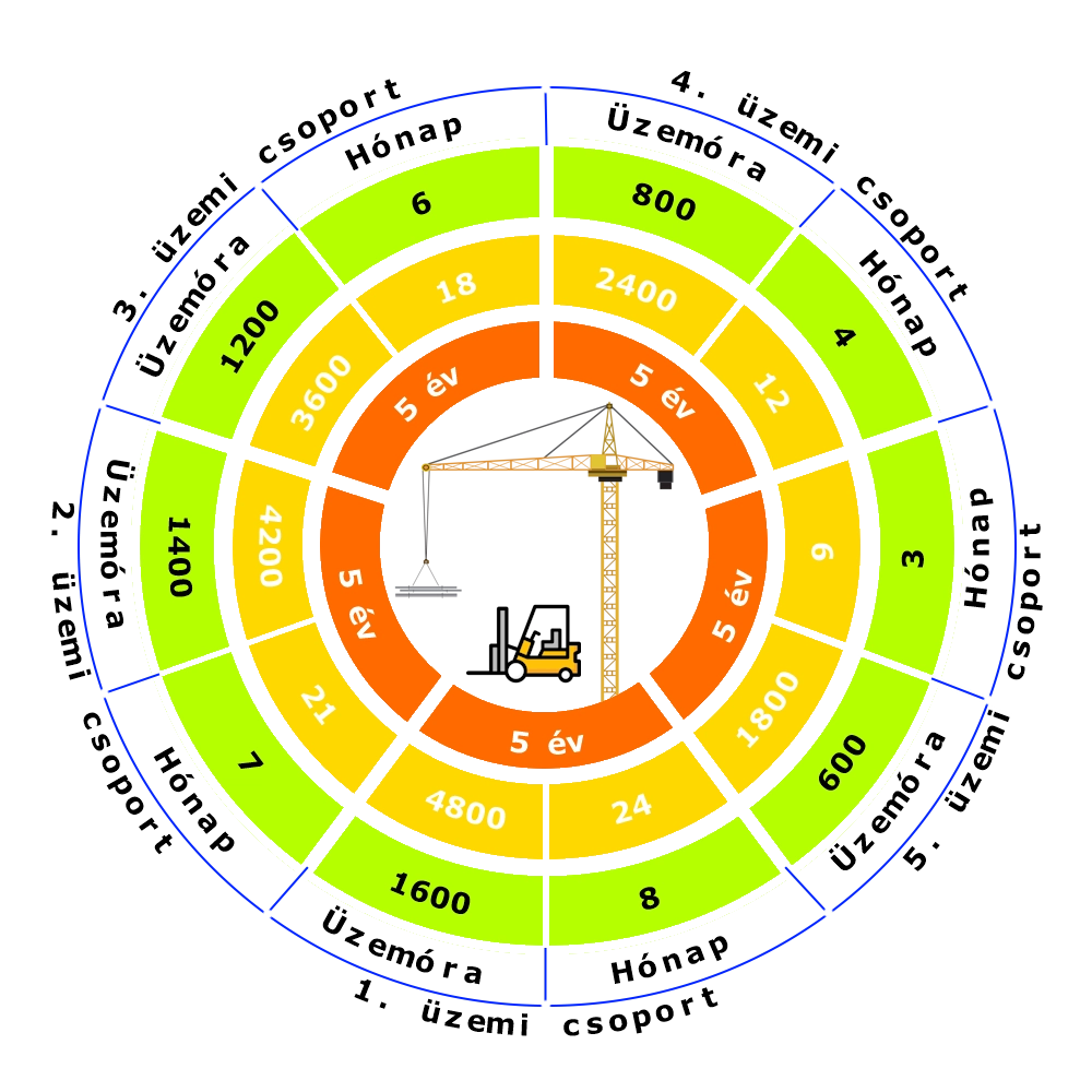 diagram2